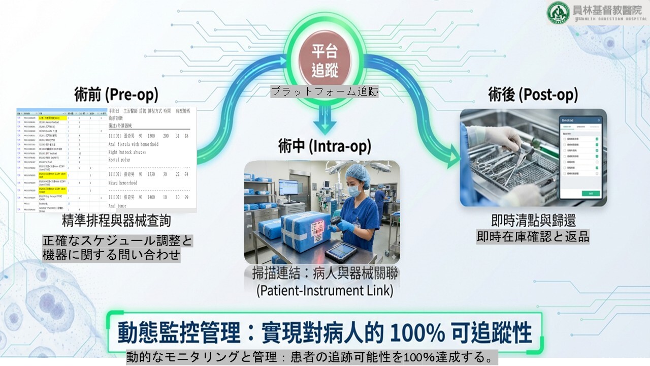 ASP Webinar CENTER OF EXCELLENCE 2026 Part2：CSSD における医療機器